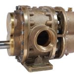 Gear pump